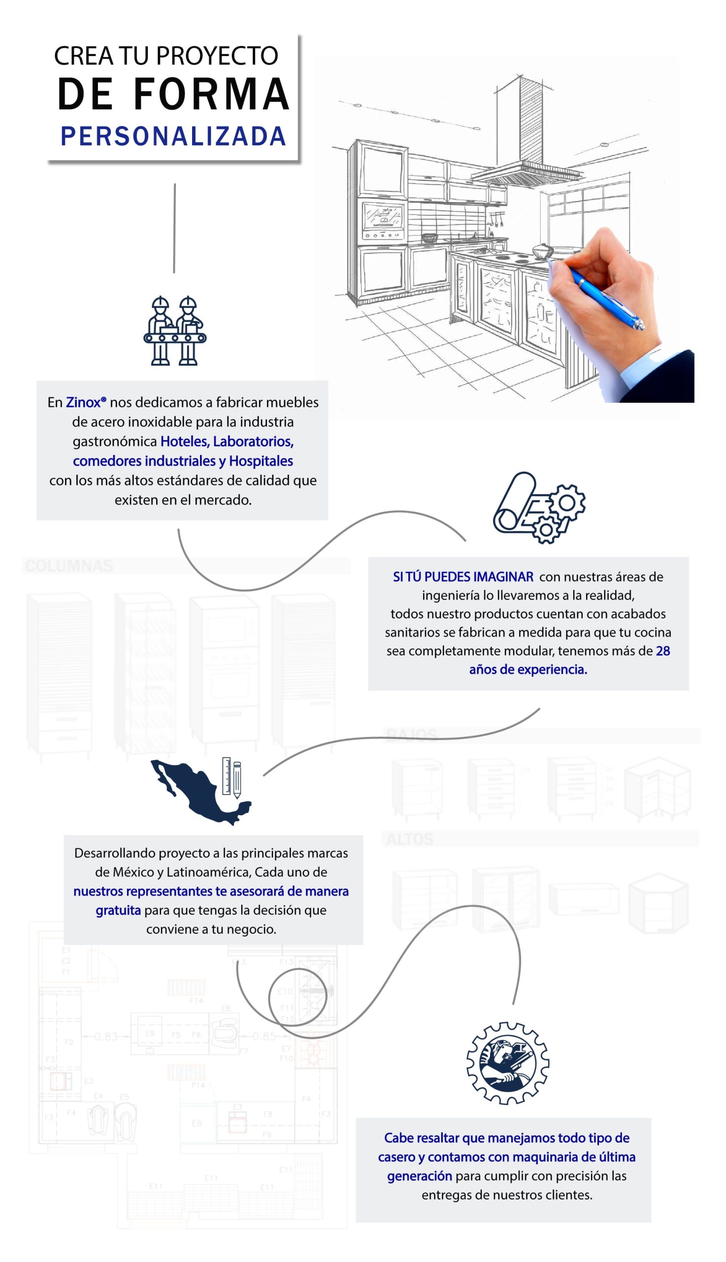 proyecto-a-la-medida-de-cocinas-acero-inoxidable-zinox